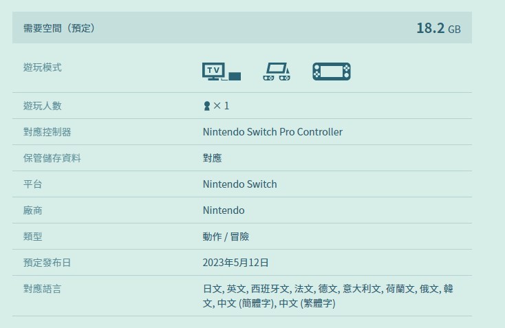 《塞尔达传说：王国之泪》容量高达18.2GB 任天堂Switch第一方游戏之最